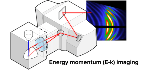 Energy momentum image-2